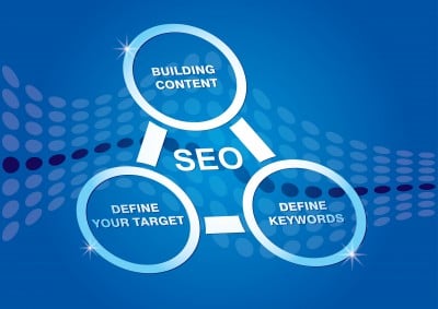 6 Ways to Improve Search Engine Ranking with Market Research
