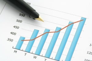 How to Use Market Research to Minimize Risk