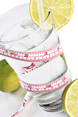 Weight Control_Featured on www.blog.marketresearch.com
