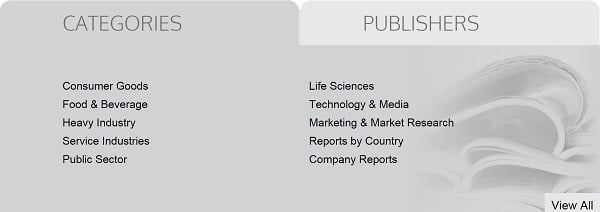 MarketResearch.com_Categories_and_Publishers, featured on www.blog.marketresearch.com