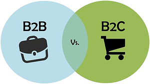B2BvsB2C, features on www.blog.marketresearch.com