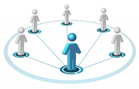 Best Market Research Strategies for Customer Segmentation