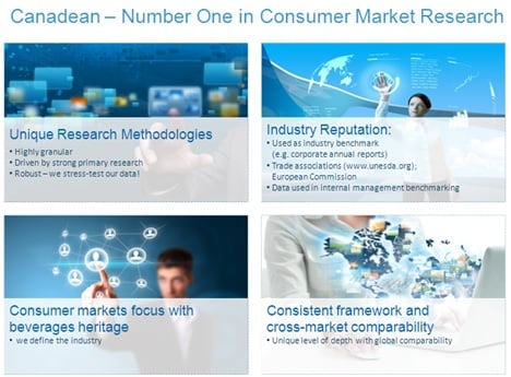Canadean_number_one_in_consumer_market_research