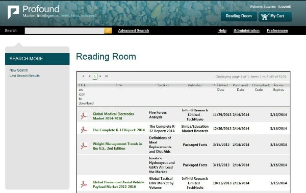 Blog_Profound_Reading_Room_Full_Screen_Shot, featured on MarketResearch.com www.blog.marketresearch.com