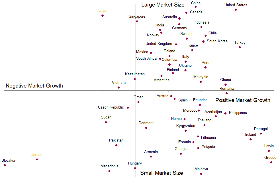 construction_and_mining_machinery_market_size