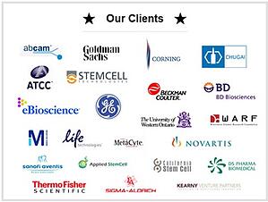 BioInformant_Clients, featured on www.blog.marketresearch.com