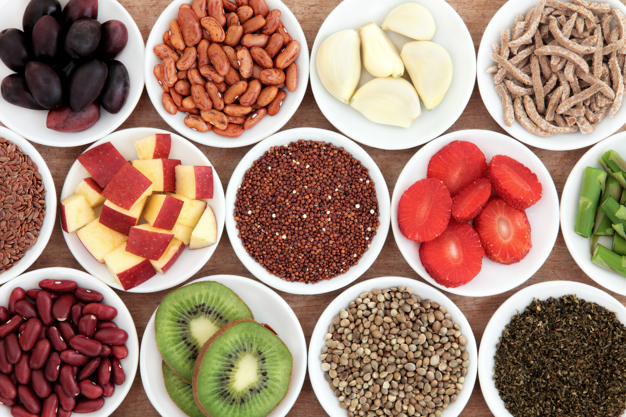 How To Identify Top Food Trends