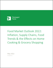food trends 2022 USA