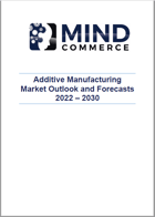 3D Printing Market Report 2022