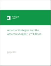 Amazon market research report