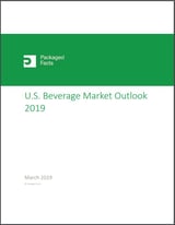 Beverage Market Report