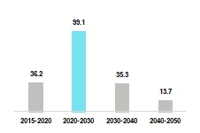 African consumers chart.jpg