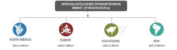 Artificial Intelligence in Transportation.jpg