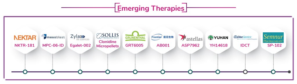 Emerging-Therapies