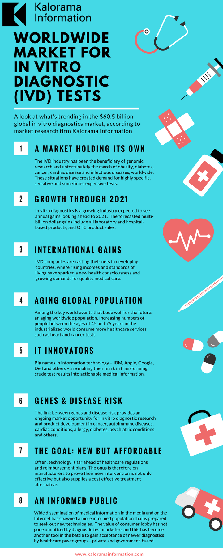 IVD Market infographic.png