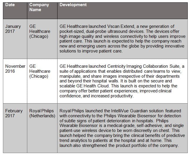 IoT in Healthcare - 1.jpg