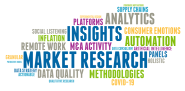 Market Research Trends 2022