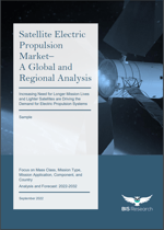 Satellite Electric Propulsion Market