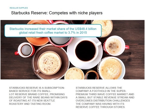 Subscription Economy_Starbucks.jpg