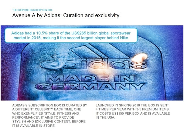 Subscription Model_Adidas.jpg