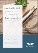 Sustainable Steel Market Research Report Cover
