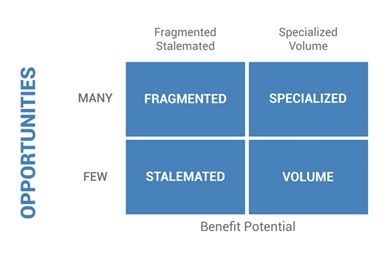 The_Differentiation_Matrix_Figure_3.jpg