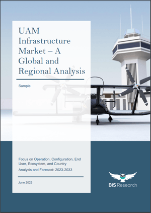 Urban Air Mobility Infrastructure Market Research Report Cover