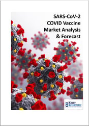 COVID Vaccine Market Research Report