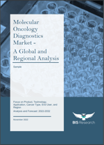 Отчет об исследованиях рынка молекулярной онкологической диагностики за 2022 г.