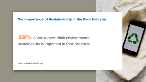 4 Ways the Food Industry Is Embracing Sustainability