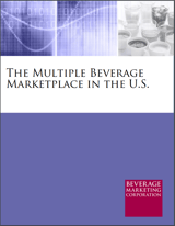 U.S. Beverage Market Research Report 2022