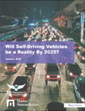Self-Driving Vehicles Market Research