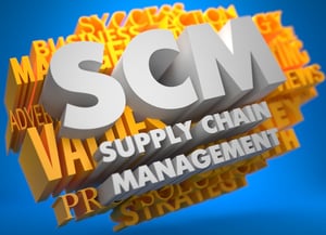 supply chain planning