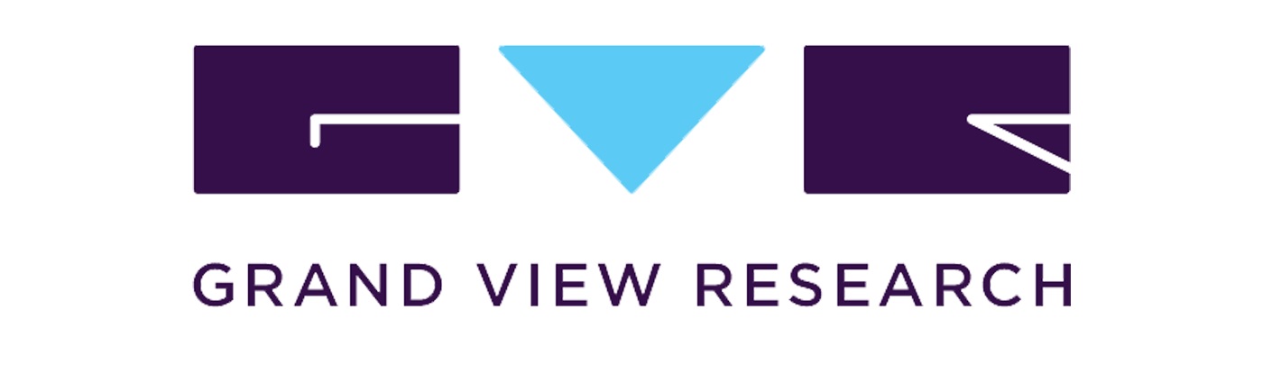 An Overview of Grand View Research: Your Top Questions Answered