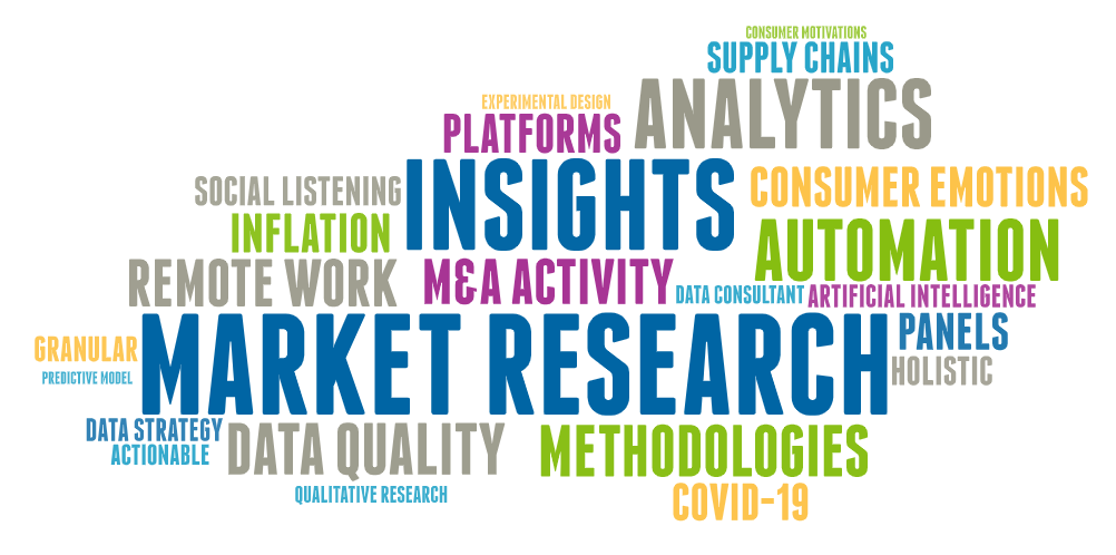 Predicted Market Research Trends for 2022