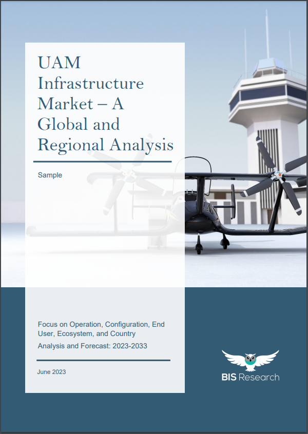 Key Developments in the Urban Air Mobility Infrastructure Market