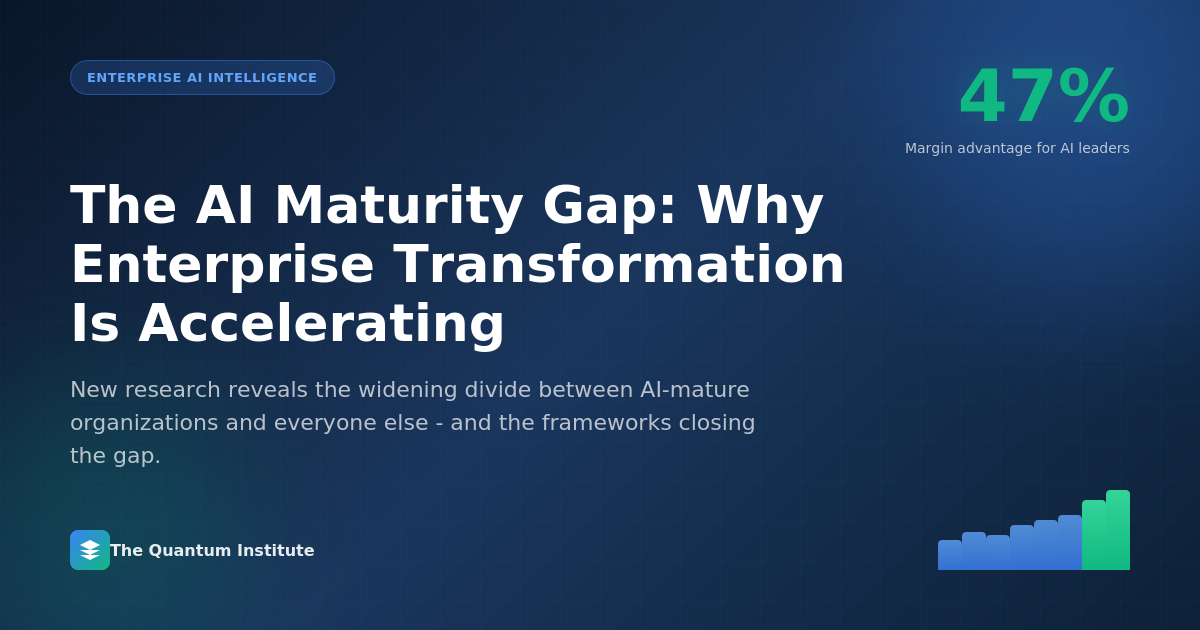 The AI Maturity Gap: Why Enterprise Transformation Is Accelerating in 2026