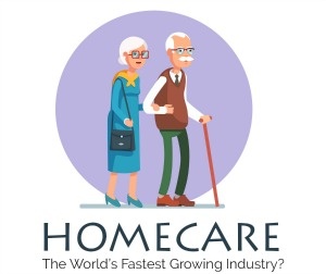 Home Health: Key Issues and Trends [Infographic]