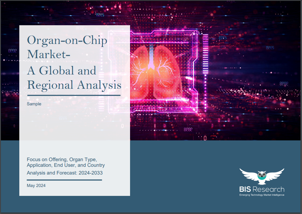 The $3.59 Billion Organ-on-Chip Market: Key Opportunities and Challenges