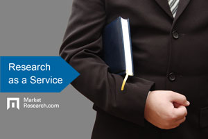 MarketResearch.com Delivers Research as a Service