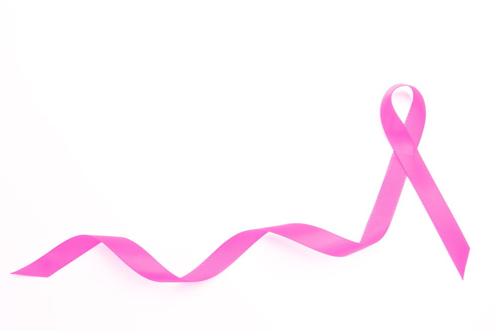 Global Breast Reconstruction Market Growth: Analysis and Forecasts
