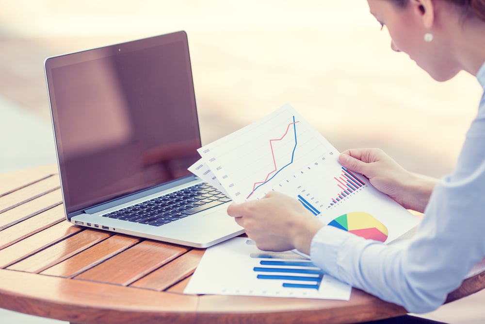 Forecasting During a Pandemic and Predicting Market Changes